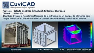 Equipo Real   CAD - Modelo 3D   CAE - Cálculo Mecánico Estructural
 