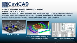 CAD - Modelo 3D
                  CAE – Cálculo Estructural y de
                        Flexibilidad de Tuberías   CAD - Planos de Fabricación
 