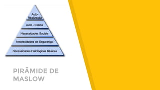 PIRÂMIDE DE
MASLOW
 