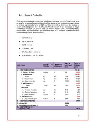 29
2.9. Costos de Producción
En la siguiente tabla se muestra los principales costos de producción del cuy y prole
en un año; el principal costo productivo del cuy se da en los costos directos en el cual
se invierte aproximadamente el 82% del total invertido y dentro de los cuales se
considera la compra de cuy (7.72%), la alimentación en la que se realiza la mayor
cantidad de inversión (79.64% de los C.D), la mano de obra (10%) y sanidad (2.55%).
Dentro de los costos indirectos que abarcan el 18% de la inversión total se consideran
los intereses y gastos administrativos.
 ESPECIE: Cuy
 RAZA: Mejorada
 SEXO: Hembra
 PERIODO: 1 Año
 CRIANZA: Semi – intensivo
 RENDIMIENTO: 500 g / Carcasa
ACTIVIDAD
UNIDAD DE
MEDIDA
CANTIDAD
UTILIZADA
VALOR
UNITARIO
(S/.)
COSTO
TOTAL
(S/.)
I.- COSTOS DIRECTOS 181.31
1. Compra de Cuy : Unidad 1 14 14.00
2. Alimentación: 144.40
2.1 Alfalfa Kg. 360 0.08 28.80
2.2 Concentrado Kg. 54 1.40 75.60
2.3 Sales minerales Kg. 4 10.00 40.00
3. Mano de obra: 18.25
3.1 Cuyero Jornal 365 0.05 18.25
4.Sanidad: 4.62
4.1 Fasciola Hepática cc 16 0.10 1.60
4.2 Control Parasitario cc 30 0.10 3.00
4.3 Medicamentos Varios 1 0.02 0.02
5. Infraestructura 0.04
5.1 Alquiler de Galpón Galpón 1 0.04 0.04
II.- COSTOS INDIRECTOS 39.89
A. Interés 18% 32.64
B. gastos administrativos 4% 7.25
III.- COSTO TOTAL DE
PRODUCCION 221.20
 