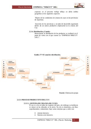 Plan de Marketing [EMPRESA “MIKCUY” SRL]
EMPRESA “MIKCUY” SRL. |Plan de Marketing 19
expuesto en el presente trabajo influye en dicho ámbito
geográfico en los siguientes aspectos:
Mejora de las condiciones de crianza de cuyes en las provincias
de Apurímac.
Inserción de las provincias a un plan de desarrollo organizado
dentro de un marco productivo empresarial en la crianza del
Cuy
2.3.4. Distribución y Canales
Básicamente la distribución de los productos se realizará en el
punto de venta con el que cuenta La “EMPRESA MIKCUY
S.R.L”.
Grafico N° 03 canal de distribución.
Fuente: Elaboración propia
2.3.5. PROCESO PRODUCTIVO DELCUY
2.3.5. 1. SISTEMADE CRIANZA DE CUYES
El cuy se cría en todas las regiones del país, sin embargo su incidencia
es mayor en las ubicadas en la sierra. Su cría es doméstica, con fines
experimentales e industriales bajo varios sistemas que a saber son:
 sistema intensivo.
 Sistema semi intensivo.
Compra de
reproductores
Crianza
SELECCIÓN
ACOPIADORES
PLANTA EN
PROCESO
EMPRESA “MICKUY”
ADUANAS
MINORISTAS
C
L
I
E
N
T
EMAYORISTAS
P
R
O
D
U
C
T
O
R
E
S
DISTRIBUIDORES
GRANDES
PRODUCTORES
MEDIANOS
PRODUCTORES
PEQUEÑOS
PRODUCTORES
CAMIONEROS
TRANSPORTE
MARITIMO/AERE
O
EXPORTACION
 