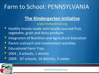 Farm to School: PENNSYLVANIA The Kindergarten Initiative www.thefoodtrust.org Healthy Snacks made with locally sourced fruit, vegetable, grain and dairy products Integration of Nutrition and Agriculture Education Parent outreach and involvement activities Educational Farm Trips 2004 , 4 schools, 1 district 2009-  67 schools, 10 districts, 3 states 