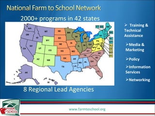 8 Regional Lead Agencies  Training & Technical Assistance  Policy  Networking Media & Marketing Information Services  2000+ programs in 42 states 