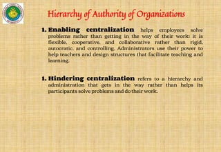 Hierarchy of Authority of Organizations
1. Enabling centralization helps employees solve
problems rather than getting in the way of their work; it is
flexible, cooperative, and collaborative rather than rigid,
autocratic, and controlling. Administrators use their power to
help teachers and design structures that facilitate teaching and
learning.
1. Hindering centralization refers to a hierarchy and
administration that gets in the way rather than helps its
participants solve problems and do their work.
 
