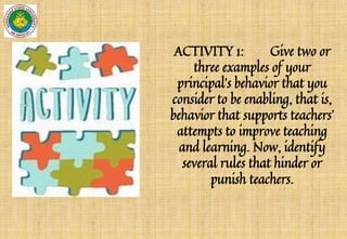 ACTIVITY 1: Give two or
three examples of your
principal’s behavior that you
consider to be enabling, that is,
behavior that supports teachers’
attempts to improve teaching
and learning. Now, identify
several rules that hinder or
punish teachers.
 