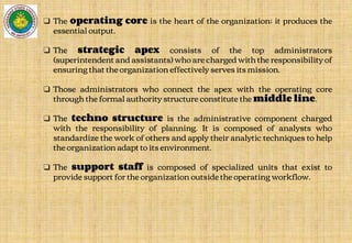 ❑ The operating core is the heart of the organization; it produces the
essential output.
❑ The strategic apex consists of the top administrators
(superintendent and assistants) who are charged with the responsibility of
ensuring that the organization effectively serves its mission.
❑ Those administrators who connect the apex with the operating core
through the formal authority structure constitute the middle line.
❑ The techno structure is the administrative component charged
with the responsibility of planning. It is composed of analysts who
standardize the work of others and apply their analytic techniques to help
the organization adapt to its environment.
❑ The support staff is composed of specialized units that exist to
provide support for the organization outside the operating workflow.
 