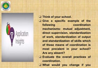 ❑ Think of your school.
❑ Give a specific example of the
following coordination
mechanisms: mutual adjustment,
direct supervision, standardization
of work, standardization of output
and standardization of skills which
of these means of coordination is
most prevalent in your school?
Are any absent?
❑ Evaluate the overall practices of
coordination.
❑ What would you change if you
 
