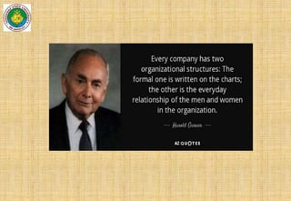 Cuyos, Marites-Formal-Structure-in-School.pptx