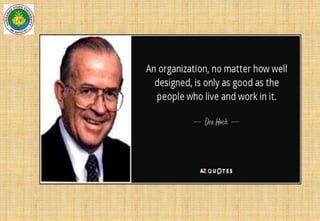 Cuyos, Marites-Formal-Structure-in-School.pptx