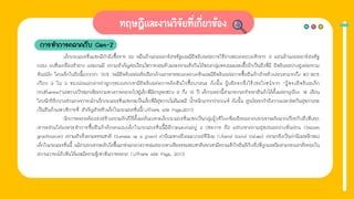 การทําการตลาดกับ Gen-Z
เด็กเจเนอเรชั่นแซดมีกําลังซื้อราว 43 หมื่นล้านดอลลาร์สหรัฐและมีอิทธิพลต่อการใช้จ่ายของครอบครัวราว 6 แสนล้านดอลลาร์สหรัฐ
เพลง แฟชั่นเครื่องสําอาง และเกมมี ความสําคัญต่อเงื่อนไขการยอมรับและความเข้ากันได้ของกลุ่มทรงผมและเสื้อผ้าเป็นสิ่งที่มี อิทธิพลอย่างสูงต่อความ
ทันสมัย โดยเด็กในวัยนี้มากกว่า 70% จะมีอิทธิพลต่อตัวเลือกด้านอาหารของครอบครัวและมีอิทธิพลต่อการซื้อสินค้าสําหรับพวกเขามากถึง 80-90%
เกือบ 2 ใน 3 ของพ่อแม่กล่าวว่าลูกๆของพวกเขามีอิทธิพลต่อการตัดสินใจซื้อพาหนะ ดังนั้น ผู้ผลิตรถจึงใช้ประโยชน์จาก “ผู้ทรงอิทธิพลเด็ก
(Kidfluence)”และวางเป้าหมายข้อความทางการตลาดไปสู่เด็กที่มีอายุระหว่าง 6 ถึง 14 ปี เด็กๆเหล่านี้สามารถจดจําตราสินค้าได้ตั้งแต่อายุเพียง 18 เดือน
โดยนักวิจัยบางส่วนคาดการณ์ว่าเด็กเจเนอเรชั่นแซดจะเป็นเด็กที่มีสุขภาพไม่ดีและมี นํ้าหนักมากกว่าเกณฑ์ ดังนั้น ศูนย์ออกกําลังกายและประกันสุขภาพจะ
เป็นสินค้าและบริการที่ สําคัญสําหรับเด็กในเจเนอเรชั่นนี้(Williams และ Page,2011)
นักการตลาดต้องเร่งสร้างความภักดีไว้ตั้งแต่ต้นเพราะเด็กเจเนอเรชั่นแซดเป็นกลุ่มผู้บริโภคที่เฉลียวฉลาดพวกเขาจะคิดมากเกี่ยวกับสิ่งที่พวก
เขาจะสวมใส่และจะทําการซื้อสินค้าด้วยตนเองเด็กในเจเนอเรชั่นนี้มีลักษณะเด่นอยู่ 3 ประการ คือ แสวงหาความสุขเสมออย่างทันด่วน (Instant
gratification) ความสําเร็จตามธรรมชาติ (Success as a given) ค่านิยมทางสังคมแบบเสรีนิยม (Liberal Social Values) ความจริงเป็นค่านิยมหลักของ
เด็กในเจเนอเรชั่นนี้ แม้ว่าพวกเขาจะเติบโตขึ้นมาท่ามกลางการล่มสลายทางศีลธรรมของชาติพวกเขามีความเข้าใจอันดีกับสิ่งที่ถูกและผิดสามารถเอาตัวรอดใน
สถานการณ์คับขันได้และมีความรู้เท่าทันการตลาด (Williams และ Page, 2011)
 