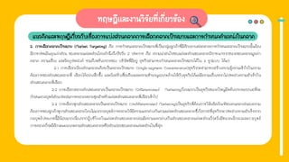 แนวคิดและทฤษฎีเกี่ยวกับเรื่องการแบ่งส่วนตลาดการเลือกตลาดเป้าหมายและการกําหนดตําแหน่งในตลาด
2. การเลือกตลาดเป้าหมาย (Market Targeting) คือ การกําหนดตลาดเป้าหมายที่เป็นกลุ่มลูกค้าที่มีศักยภาพต่อตลาดการกําหนดตลาดเป้าหมายนั้นต้อง
มีการประเมินคุณค่าส่วน ของตลาดแต่ละส่วนโดยคํานึงถึงปัจจัย 2 ประการ คือ ความน่าสนใจของแต่ละส่วนของตลาดพิจารณาจากขนาดของตลาดมูลค่า
ตลาด ความเสี่ยง และวัตถุประสงค์ รวมถึงทรัพยากรของ บริษัทที่มีอยู่ ธุรกิจสามารถกําหนดตลาดเป้าหมายได้ใน 3 รูปแบบ ได้แก่
2.1 การเลือกเพียงส่วนตลาดเดียวเป็นตลาดเป้าหมาย (Single-segment Concentration)ธุรกิจจะสามารถสร้างความรู้ความเข้าใจในความ
ต้องการของส่วนของตลาดที่ เลือกได้อย่างลึกซึ้ง และยังสร้างชื่อเสียงและความชํานาญเฉพาะด้านให้กับธุรกิจได้แต่มีความเสี่ยงหากไม่ประสบความสําเร็จใน
ส่วนของตลาดที่เลือก
2.2 การเลือกหลายส่วนของตลาดเป็นตลาดเป้าหมาย (Differentiated Marketing)โดยมากเป็นธุรกิจขนาดใหญ่มีทรัพยากรมากพอที่จะ
กําหนดกลยุทธ์ส่วนประสมการตลาดหลายชุดสําหรับแต่ละส่วนของตลาดที่เลือกเข้าไป
2.3 การเลือกทุกส่วนของตลาดเป็นตลาดเป้าหมาย (Undifferentiated Marketing)เป็นธุรกิจที่ต้องการให้ผลิตภัณฑ์ของตนตอบสนองความ
ต้องการของลูกค้าทุกๆส่วนของตลาดโดยไม่แยกกลยุทธ์การตลาดให้มีความแตกต่างกันตามแต่ละส่วนของตลาดซึ่งโอกาสที่ธุรกิจจะประสบความสําเร็จจาก
กลยุทธ์ประเภทนี้มีน้อยมากเนื่องจากผู้บริโภคในแต่ละส่วนของตลาดย่อมมีความแตกต่างกันส่วนของตลาดแต่ละส่วนก็จะยิ่งมีขนาดเล็กลงและกลยุทธ์
การตลาดก็จะมีลักษณะเฉพาะตามส่วนของตลาดหรือส่วนย่อยของตลาดแต่ละส่วนในที่สุด
 