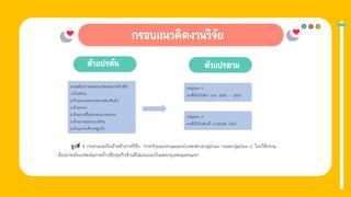 1. การให้ข่าวสาร
ความต้องการต่อส่วนประสมการค้าปลีก
1.ด้านทําเล
2.ด้านความหลากหลายของสินค้า
3.ด้านราคา
4.ด้านการสื่อสารทางการตลาด
5.ด้านการออกแบบร้าน
6.ด้านการบริการลูกค้า
รูปที่ 1 กรอบแนวคิดสําหรับการวิจัย “การจําแนกความแตกต่างระหวางกลุ่มGen-Yและกลุ่มGen-Z โดยใช้ความ
ต้องการส่วนประสมการค้าปลีกธุรกิจร้านอีฟแอนบอยในเขตกรุงเทพมหานคร”
กล่มุGen-Y
คนที่เกิดในช่วง พ.ศ. 2520 – 2537
กล่มุGen-Z
คนที่เกิดในช่วงปี พ.ศ2538.-2547
 