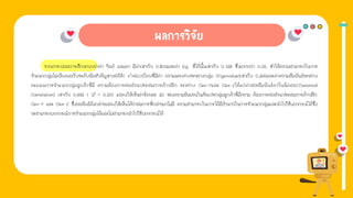 1. การให้ข่าวสาร
จากตารางผลการศึกษาพบว่าค่า วิลค์ แลมดา มีค่าเท่ากับ 0.803และค่า Sig. ที่ได้นั้นเท่ากับ 0.129 ซึ่งมากกว่า 0.05 ทําให้ความสามารถในการ
จําแนกกลุ่มไม่เพียงพอกับระดับนัยสําคัญทางสถิติ( x2=40.0)โดยที่มีค่า ความแตกต่างระหวางกลุ่ม (Eigenvalue)เท่ากับ 0.245และค่าความสัมพันธ์ระหว่าง
คะแนนการจําแนกกลุ่มลูกค้าที่มี ความต้องการต่อส่วนประสมการค้าปลีก ระหว่าง Gen-Yและ Gen-Zได้แก่ค่าสหสัมพันธ์คาโนนิคอล(Canonical
Correlation) เท่ากับ 0.444 ( R2 = 0.20) แสดงให้เห็นว่าร้อยละ 20 ของความผันผวนในตัวแปรกลุ่มลูกค้าที่มีความ ต้องการต่อส่วนประสมการค้าปลีก
Gen-Y และ Gen-Z ซึ่งผลลัพธ์ดังกล่าวแสดงให้เห็นได้ว่าสมการที่กล่าวมาไม่มี ความสามารถในการได้มีอํานาจในการจําแนกกลุ่มและนําไปใช้พยากรณ์ได้ซึ่ง
จะสามารถพยากรณ์การจําแนกกลุ่มได้และไม่สามารถนําไปใช้พยากรณ์ได้
 