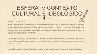 ESFERA IV CONTEXTO
CULTURAL E IDEOLÓGICO
SISTEMA EDUCATIVO
1968: La educación se somete a una nueva reestructuración. Con ...