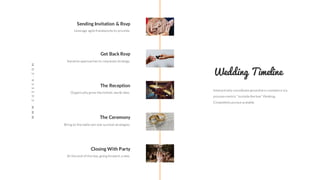 Wedding Timeline
Interactively coordinate proactive e-commerce via
process-centric "outside the box" thinking.
Completely pursue scalable.
WWW.CUZECA.COM
Sending Invitation & Rsvp
Leverage agile frameworks to provide.
Get Back Rsvp
Iterative approaches to corporate strategy.
The Reception
Organically grow the holistic world view.
The Ceremony
Bring to the table win-win survival strategies.
Closing With Party
At the end of the day, going forward, a new.
 