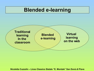 Blended  e-learning Blended e-learning Nicoletta Cuzzolin – Liceo Classico Statale “E. Montale” San Donà di Piave Virtual learning on the web Traditional  learning In the  classroom 