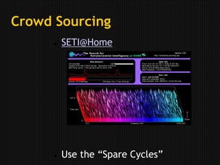 CrisisCommons/CrisisCamps90 days8 countries50 events+2000 volunteers