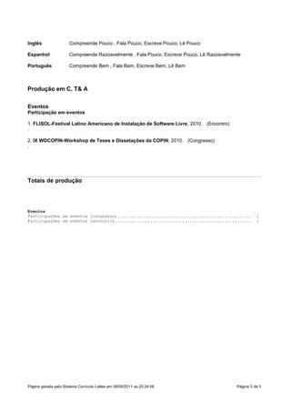 Inglês                Compreende Pouco , Fala Pouco, Escreve Pouco, Lê Pouco

Espanhol              Compreende Razoavelmente , Fala Pouco, Escreve Pouco, Lê Razoavelmente

Português             Compreende Bem , Fala Bem, Escreve Bem, Lê Bem



Produção em C, T& A

Eventos
Participação em eventos

1. FLISOL-Festival Latino Americano de Instalação de Software Livre, 2010. (Encontro)
.

2. IX WDCOPIN-Workshop de Teses e Dissetações da COPIN, 2010. (Congresso)
.




______________________________________________________________________________________
Totais de produção




Eventos
Participações em eventos (congresso)......................................................          1
Participações em eventos (encontro).......................................................          1




Página gerada pelo Sistema Currículo Lattes em 06/04/2011 as 20:24:56                     Página 3 de 3
 