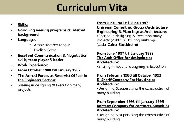 listing skills on cv