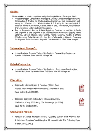 Duties:
I have worked in some companies and gained experiences of many of them:
 Project manager, Construction manager & Quality Control manager in DETAC
Construction & Trading co, Shuttering Construction co, East construction and
supply co. ''Construction, Administration & Follow-up to the mechanical &
electrical works''(Cash follow, Claims, Plan of Site, Time follow, Organization
Chart, Invoices, Letters out & in Contracts).
 Siac co, Integrated Siac co, A. Build Egypt co, Orascom co. my Start is Senior
Site Engineer & Site Engineer in all, Architectural & Civil Works (Epoxy Paints,
Concrete, Screed, Plaster, false Ceiling, Paints, Ceramic, Marble & Others)
With Preparing Daily, Weekly, Monthly Report's Describing, Quantity Surveying
For Payment Sub-contractors Payment Cost Estimation Extra Work Analysis.
International Group Co:
 Under Graduate Summer Trainee Site Engineer Supervising Constructor
Process In Several Sites June 99 till Sept 99.
Dahab Contractor:
 Under Graduate Summer Trainee Site Engineer, Supervision Construction,
Finishes Processes In Several Sites El-Shrauk June 98 till Sept 98.
Education:
 Diploma In Interior Design & Furniture (Décor) from
Applied Arts College - Helwan University. Awarded In 2010
Equal to the Grade (GOOD).
 Bachelor's Degree In Architecture - Helwan University.
Graduation In May 2000 Being Of A Percentage (62.00%)
Equal To the Grade (PASS).
Graduation Project:
 Renewal of Zeinab Khatoon's house, "Quantity Survey, Cost Analysis. Full
Architecture Drawing's" And Complete All Maquettes Of The Following Equal
to the Grade (GOOD).
 