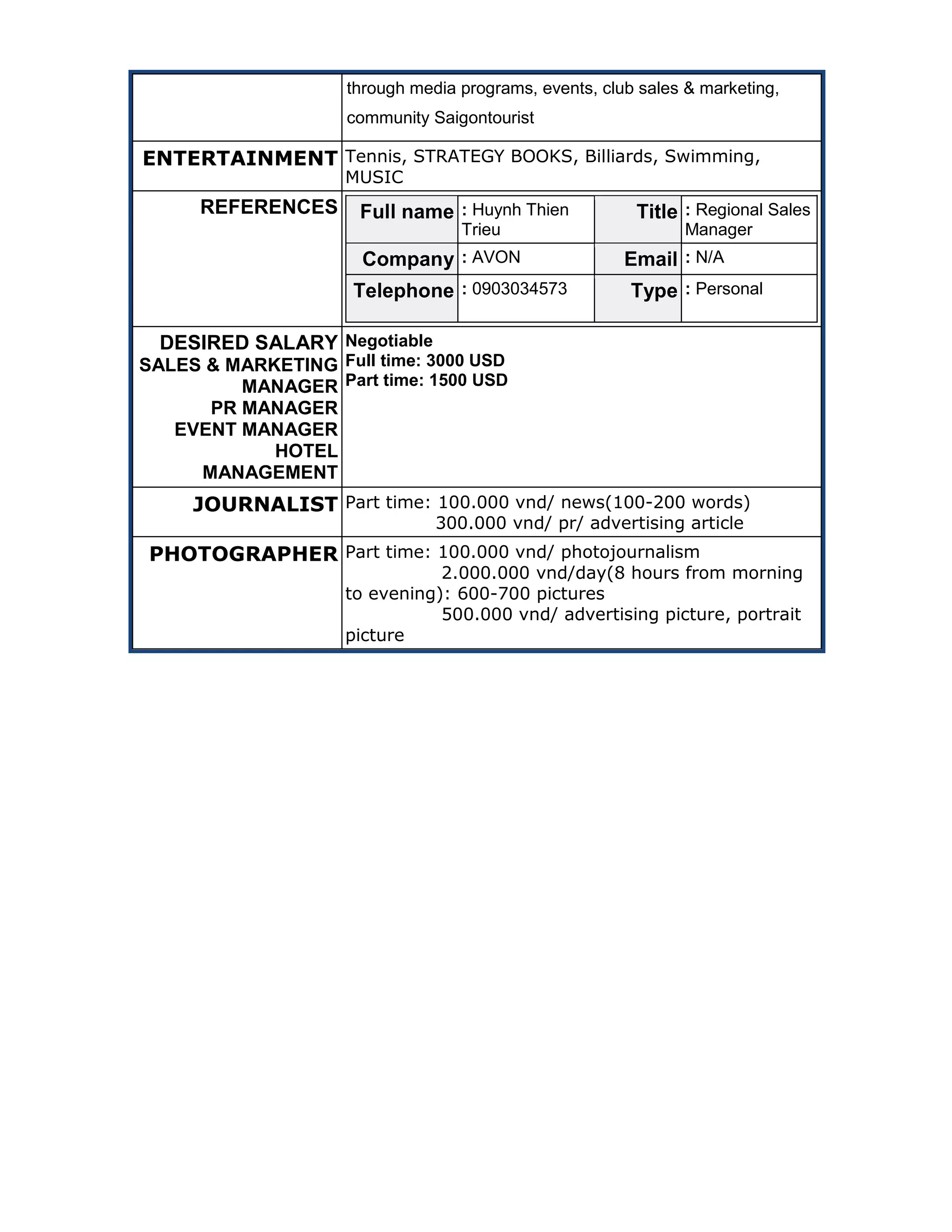 through media programs, events, club sales & marketing,
community Saigontourist
ENTERTAINMENT Tennis, STRATEGY BOOKS, Billiards, Swimming,
MUSIC
REFERENCES Full name : Huynh Thien
Trieu
Title : Regional Sales
Manager
Company : AVON Email : N/A
Telephone : 0903034573 Type : Personal
DESIRED SALARY
SALES & MARKETING
MANAGER
PR MANAGER
EVENT MANAGER
HOTEL
MANAGEMENT
Negotiable
Full time: 3000 USD
Part time: 1500 USD
JOURNALIST Part time: 100.000 vnd/ news(100-200 words)
300.000 vnd/ pr/ advertising article
PHOTOGRAPHER Part time: 100.000 vnd/ photojournalism
2.000.000 vnd/day(8 hours from morning
to evening): 600-700 pictures
500.000 vnd/ advertising picture, portrait
picture
 