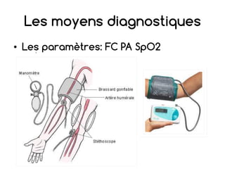 Les moyens diagnostiques
• Les paramètres: FC PA SpO2
 