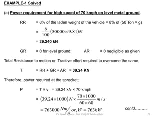 CV Power Plants - Prof (Col) GC Mishra,Retd 25
EXAMPLE-1 Solved
(a) Power requirement for high speed of 70 kmph on level m...