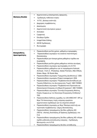 4
Ιδιότητες Κλειδιά
 Αξρηηεθηνληθή κε βηνθιηκαηηθέο εθαξκνγέο,
 ΢ρεδηαζκόο παζεηηθνύ θηηξίνπ
 Α.Π.Δ., βηώζηκε αλάπηπμε
 Γηαρείξηζε πεξηβάιινληνο
 Γηαθόζκεζε
 Αξρηηεθηνληθή εμσηεξηθώλ ρώξσλ
 Animation
 Γξαθηζηηθή
 Διεύζεξν ΢ρέδην
 Image/Video Editing
 2D/3D ΢ρεδηαζκόο
 Φσηνγξαθία
Επιπρόσθετες
Δραστηριότητες
 Παξαθνινύζεζε γηα δύν ρξόληα καζεκάησλ αγηνγξαθίαο,
 Παξαθνινύζεζε ζεκηλαξίσλ ηνπ αλνηθηνύ παλεπηζηήκηνπ
Θεζζαινλίθεο
 Παξαθνινύζεζε γηα ηέζζεξα ρξόληα καζεκάησλ ζρεδίνπ θαη
δσγξαθηθήο
 Παξαθνινύζεζε γηα δύν ρξόληα καζεκάησλ ζθίηζνπ θαη θόκηθο
 Παξαθνινύζεζε ζεκηλαξίσλ θσηνγξαθίαο ζην Α.Π.Θ.
 Παξαθνινύζεζε καζεκάησλ γηα ηα πξνγξάκκαηα Autocad,
Archicad , Form Z ,Photoshop, Adobe Premiere, After Effects,
Shake, Maya, 3D Studio Max
 Παξαθνινύζεζε ζεκηλαξίνπ "Γξακκαηέαο Γηεπζύλζεσο", ΢ΔΒ.
 Παξαθνινύζεζε ζεκηλαξίνπ Project management ,΢ΔΒ.
 Παξαθνινύζεζε ζεκηλαξίνπ "Πεξηβαιινληηθή Δθπαίδεπζε γηα
Σερληθέο Δηδηθόηεηεο ηνπ Γεπηεξνγελνύο Σνκέα", ΙΜΔ Γ΢ΔΒΔΔ.
 Παξαθνινύζεζε ζεκηλαξίνπ "Πεξηβαιινληηθή Πξνζηαζία θαη
Δμνηθνλόκεζε Δλέξγεηαο ζηε Μηθξή Δπηρείξεζε", ΙΜΔ Γ΢ΔΒΔΔ.
 Παξαθνινύζεζε ζεκηλαξίνπ "΢ύληαμε Δλεξγεηαθήο Μειέηεο
Κηηξίνπ ΢ύκθσλα κε ηνλ Καλνληζκό Δλεξγεηαθήο Απόδνζεο",
ΣΔΔ.
 Παξαθνινύζεζε δηεζλνύο εκεξίδαο ηνπ UIA-ARES INT. WP κε
ζέκα "Οη Αλαλεώζηκεο πεγέο ελέξγεηαο-εξγαιείνπ
αξρηηεθηνληθνύ ζρεδηαζκνύ γηα ηελ θιηκαηηθή αιιαγή"
 Παξαθνινύζεζε ζεκηλαξίνπ κε ζέκα "Βηώζηκε αλάπηπμε θαη
πξνζηαζία πεξηβάιινληνο", Γήκνο Θεζζαινλίθεο.
 Παξαθνινύζεζε πξνγξάκκαηνο δηα Βίνπ κάζεζεο ΑΔΙ
(ΠΔΓΑ) «Αζηηθέο Αλαπιάζεηο & Πξάζηλνο ΢ρεδηαζκόο» ζην
Π.Θ.
 Παξαθνινύζεζε πξνγξάκκαηνο δηα Βίνπ κάζεζεο ΑΔΙ «Κηίξηα
ζρεδόλ κεδεληθήο θαηαλάισζεο ελέξγεηαο – ΢ρεδηαζκόο,
Μεηαηξνπή» ζην Α.Π.Θ.
 Παξαθνινύζεζε πξνγξάκκαηνο δηα βίνπ εθπαίδεπζεο
 