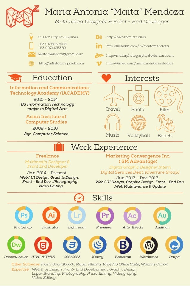 maita mendoza resume 2014
