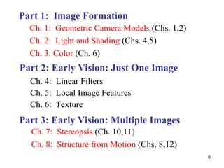 Computer Vision S2 Computer vision is a study attempting to understand and imitate ...