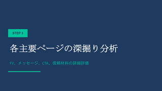 STEP 3
各主要ページの深掘り分析
FV、メッセージ、CTA、信頼材料の詳細評価
 