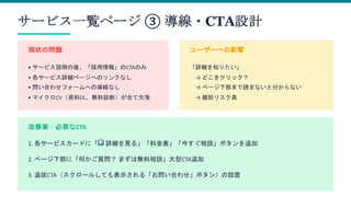 サービス一覧ページ ③ 導線・CTA設計
現状の問題
• サービス説明の後、「採用情報」のCTAのみ
• 各サービス詳細ページへのリンクなし
• 問い合わせフォームへの導線なし
• マイクロCV（資料DL、無料診断）が全て欠落
ユーザーへの影響
「詳細を知りたい」
→ どこをクリック？
→ ページ下部まで読まないと分からない
→ 離脱リスク高
改善案：必要なCTA
1. 各サービスカードに「▶ 詳細を見る」「料金表」「今すぐ相談」ボタンを追加
2. ページ下部に「何かご質問？ まずは無料相談」大型CTA追加
3. 追従CTA（スクロールしても表示される「お問い合わせ」ボタン）の設置
 