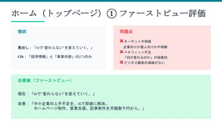 ホーム（トップページ）① ファーストビュー評価
現状
見出し：「AIで"変わらない"を変えていく。」
CTA：「採用情報」と「事業内容」の2つのみ
問題点
❌ ターゲット不明確
企業向けか個人向けか不明瞭
❌ ベネフィット不足
「何が変わるのか」が抽象的
❌ ビジネス顧客の導線がない
改善案（ファーストビュー）
現在：「AIで"変わらない"を変えていく。」
改善：「中小企業の人手不足を、AIで即座に解決。
ホームページ制作、営業支援、記事制作を月額数千円から。」
 