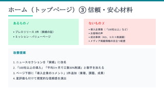 ホーム（トップページ）③ 信頼・安心材料
あるもの ✓
• プレスリリース 3件（実績の証）
• ミッション・バリューページ
ないもの ✗
• 導入企業数（「100社以上」など）
• お客様の声
• 成功事例（ROI、コスト削減額）
• メディア掲載情報の目立つ配置
改善提案
1. ニュースセクションを「実績」に改名
2. 「100社以上の導入」「平均3ヶ月で工数30%削減」と数字を加える
3. ページ下部に「導入企業のコメント」3件追加（業種、課題、成果）
4. 星評価も付けて視覚的な信頼感を演出
 
