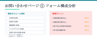 お問い合わせページ ① フォーム構成分析
現在のフォーム項目
お名前 (必須)
会社名 (必須)
電話番号 (任意)
メールアドレス (必須)
お問い合わせ内容 (必須)
✓ プライバシー確認あり
✓ 送信ボタン「送信する」
摩擦ポイント
• 所要時間の表示なし 影響:中
• 返信目安の表示なし 影響:中
• 問い合わせ内容が自由記述 影響:低
• 完了後の導線不明 影響:中
 