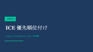STEP 6
ICE 優先順位付け
Impact × Confidence × Ease で評価
 