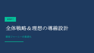 STEP 7
全体戦略＆理想の導線設計
顧客ジャーニーの最適化
 