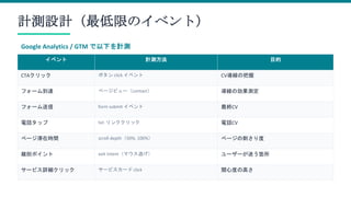 計測設計（最低限のイベント）
Google Analytics / GTM で以下を計測
イベント 計測方法 目的
CTAクリック ボタン click イベント CV導線の把握
フォーム到達 ページビュー（contact） 導線の効果測定
フォーム送信 form submit イベント 最終CV
電話タップ tel: リンククリック 電話CV
ページ滞在時間 scroll depth（50%, 100%） ページの刺さり度
離脱ポイント exit intent（マウス逃げ） ユーザーが迷う箇所
サービス詳細クリック サービスカード click 関心度の高さ
 