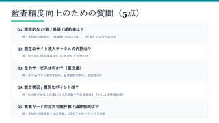 監査精度向上のための質問（5点）
Q1. 理想的な CV数 / 単価 / 成約率は？
例：月30件の相談で、5件成約（16% CV率）、1件あたり50万円の売上
Q2. 現在のサイト流入チャネルの内訳は？
例：SEO 40%, 指名検索 30%, 広告 20%, その他 10%
Q3. 主力サービスは何か？（優先度）
例：ホームページ制作が60%、記事制作が30%、その他10%
Q4. 競合状況 / 差別化ポイントは？
例：Web制作会社との違いは『月額数千円の低価格』『AI による高速納期』
Q5. 営業リードの応対可能件数 / 追跡期間は？
例：月50件の相談まで対応可能。3回のフォローアップで判断
 
