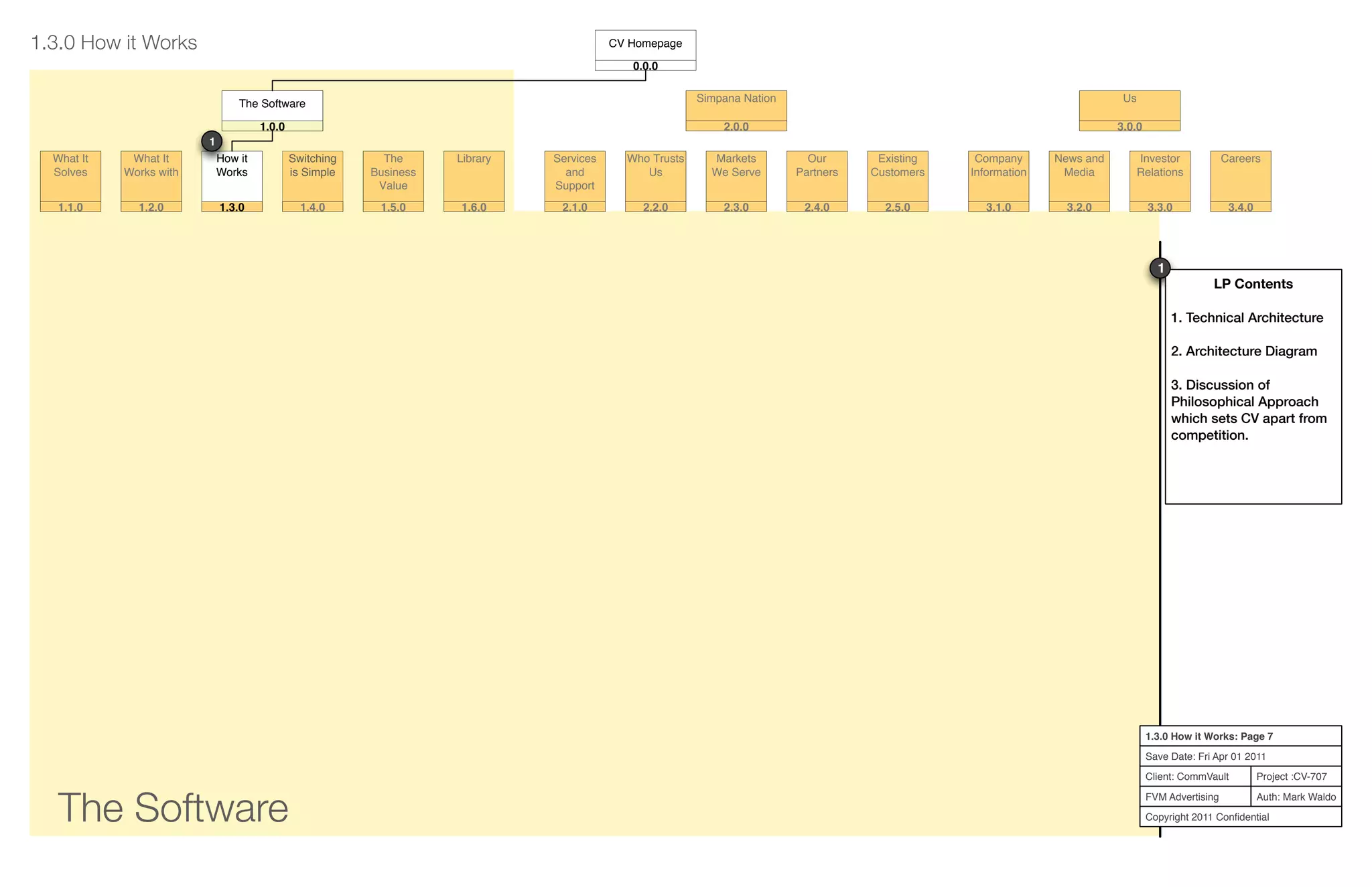 The Software
Project :CV-707
Auth: Mark Waldo
Client: CommVault
FVM Advertising
Copyright 2011 Conﬁdential
1.3.0 How it Works: Page 7
Save Date: Fri Apr 01 2011
Services
and
Support
2.1.0
Who Trusts
Us
2.2.0
Markets
We Serve
2.3.0
Our
Partners
2.4.0
Existing
Customers
2.5.0
Company
Information
3.1.0
News and
Media
3.2.0
Investor
Relations
3.3.0
Careers
3.4.0
What It
Solves
1.1.0
What It
Works with
1.2.0
How it
Works
1.3.0
Switching
is Simple
1.4.0
The
Business
Value
1.5.0
Library
1.6.0
Simpana Nation
2.0.0
The Software
1.0.0
Us
3.0.0
1.3.0 How it Works
LP Contents
1. Technical Architecture
2. Architecture Diagram
3. Discussion of
Philosophical Approach
which sets CV apart from
competition.
1
How it
Works
1.3.0
The Software
1.0.0
CV Homepage
0.0.0
1
 