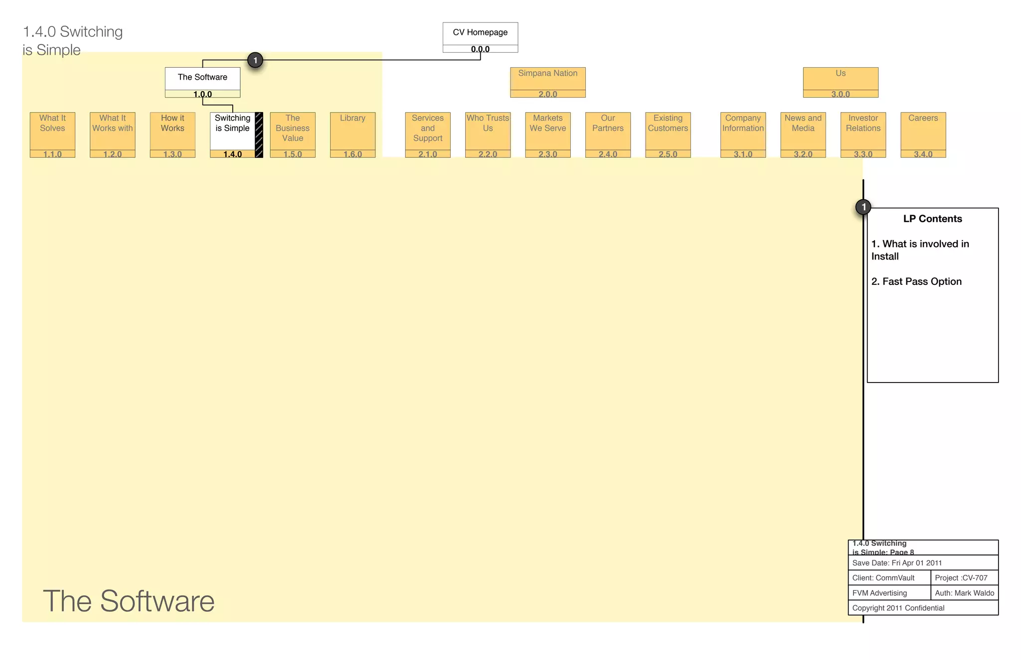 The Software
Project :CV-707
Auth: Mark Waldo
Client: CommVault
FVM Advertising
Copyright 2011 Conﬁdential
1.4.0 Switching
is Simple: Page 8
Save Date: Fri Apr 01 2011
Services
and
Support
2.1.0
Who Trusts
Us
2.2.0
Markets
We Serve
2.3.0
Our
Partners
2.4.0
Existing
Customers
2.5.0
Company
Information
3.1.0
News and
Media
3.2.0
Investor
Relations
3.3.0
Careers
3.4.0
What It
Solves
1.1.0
What It
Works with
1.2.0
How it
Works
1.3.0
Switching
is Simple
1.4.0
The
Business
Value
1.5.0
Library
1.6.0
Simpana Nation
2.0.0
The Software
1.0.0
Us
3.0.0
1.4.0 Switching
is Simple
LP Contents
1. What is involved in
Install
2. Fast Pass Option
1
Switching
is Simple
1.4.0
The Software
1.0.0
CV Homepage
0.0.0
1
 