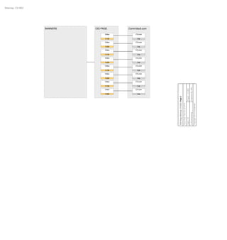CommVault.comCIO PAGE
Video
1.1.0
Video
1.2.0
CV.com
1.1.03.x
BANNERS
CV.com
1.1.03.x
CV.com
1.1.03.x
CV.com
1.1.03.x
CV.com
1.1.03.x
CV.com
1.1.03.x
CV.com
1.1.03.x
CV.com
1.1.03.x
Video
1.1.0
Video
1.2.0
Video
1.1.0
Video
1.2.0
Video
1.1.0
Video
1.2.0
Client:CVProject:CV-853
PreparedBy:MWFVMAdvertising
Copyright2010Conﬁdential
CIOPage:Sitemap:CV-853:Page2
SaveDate:SatOct292016
Sitemap: CV-853
 