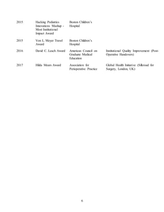 6
2015 Hacking Pediatrics
Innovations Mashup -
Most Institutional
Impact Award
Boston Children’s
Hospital
2015 Von L. Meyer Travel
Award
Boston Children’s
Hospital
2016 David C. Leach Award American Council on
Graduate Medical
Education
Institutional Quality Improvement (Post-
Operative Handovers)
2017 Hilda Mears Award Association for
Perioperative Practice
Global Health Initiative (Silkroad for
Surgery, London, UK)
 