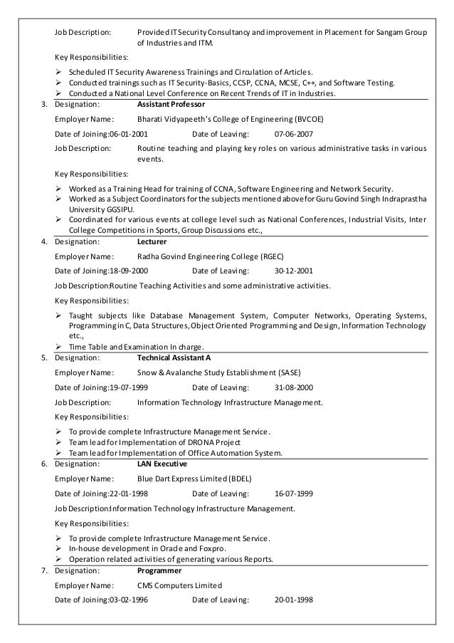 cv of it