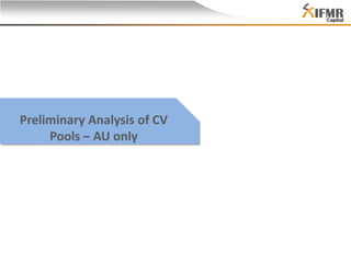 Preliminary Analysis of CV
Pools – AU only

 