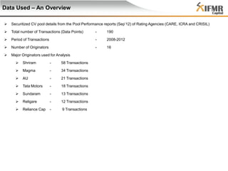 Data Used – An Overview


Securitized CV pool details from the Pool Performance reports (Sep’12) of Rating Agencies (CARE, ICRA and CRISIL)



Total number of Transactions (Data Points)

-

190



Period of Transactions

-

2008-2012



Number of Originators

-

16



Major Originators used for Analysis


Shriram

-

58 Transactions



Magma

-

34 Transactions



AU

-

21 Transactions



Tata Motors

-

18 Transactions



Sundaram

-

13 Transactions



Religare

-

12 Transactions



Reliance Cap

-

9 Transactions

 