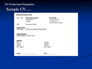 CV & Interview Preparation
Sample CV….
 