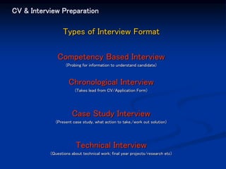CV & Interview Preparation
Types of Interview Format
Competency Based Interview
(Probing for information to understand candidate)
Chronological Interview
(Takes lead from CV/Application Form)
Case Study Interview
(Present case study, what action to take,/work out solution)
Technical Interview
(Questions about technical work; final year projects/research etc)
 