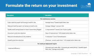 16Copyright © 2020 CloudVisit.
Formulate the return on your investment
Description Calculation
Per maintenance session:
Labor saved by expert not having to travel to site Average hours * loaded expert labor rate
Reduced travel by expert not having to travel to site Average mileage * cost per mile
Quality audit savings based on fewer issues being ﬂagged % improvement * rework cost of poor quality
Document cycle time reduction Days of improvement * 20% loaded admin labor rate
Reduced remobilizations to ﬁx problems % reduction * cost of remobilization
Overall cycle time reduction (Previous - current cycle time) * 10% loaded admin labor rate
Per week per deployment expert:
Improved eﬃciency
(# projects per week after / # projects per week before) * (loaded expert
labor rate * average work week)
 