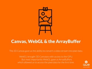 awe.media
Canvas, WebGL & the ArrayBuffer
The 2D Canvas gave us the ability to convert a video stream into pixel data.
WebGL brought 3D Canvases with access to the GPU.
But most importantly WebGL gave us ArrayBuffers 
which allowed us to access the pixel data for the ﬁrst time.
 